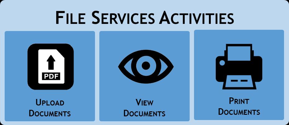 Viewing, Uploading and Printing Documents This document contains the topics below: Files Services Overview Viewing Documents Uploading Documents Printing Documents File Services Overview File