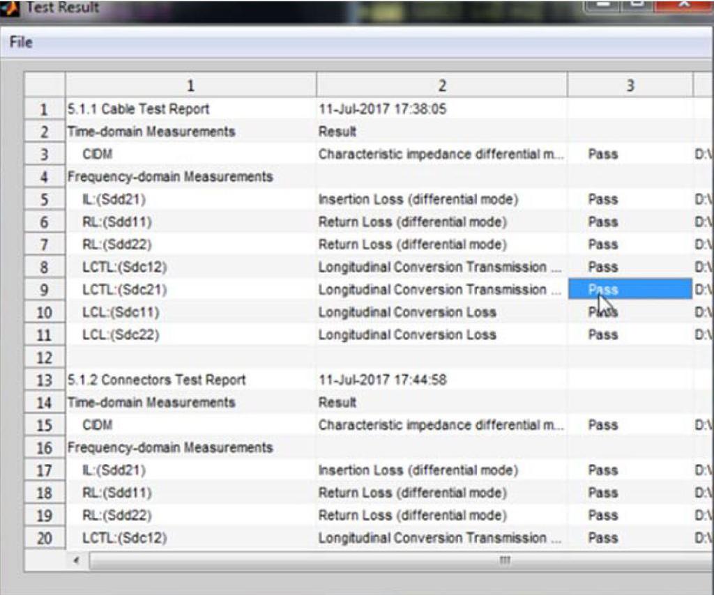E6963A BroadR-Reach Link segment test software also provides a report format that