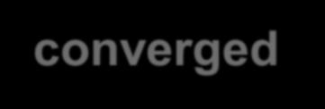 Converged/hyper-converged infrastructure 2.