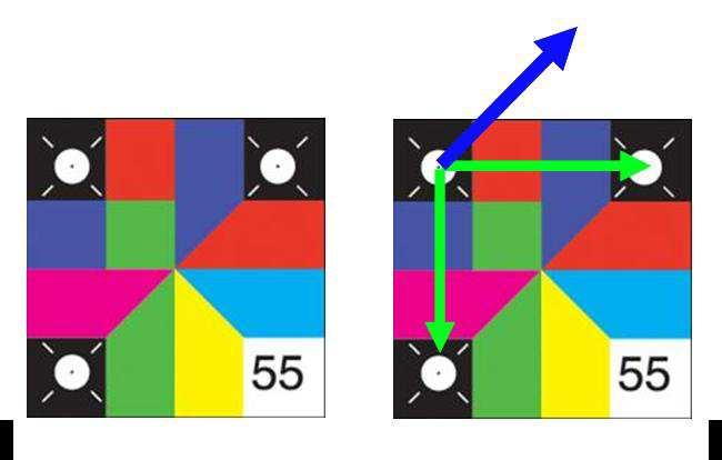 Figure 3. Color-coded target: the different color patterns of the coded target are used for the identification; a single coded target features three circular signalized points.