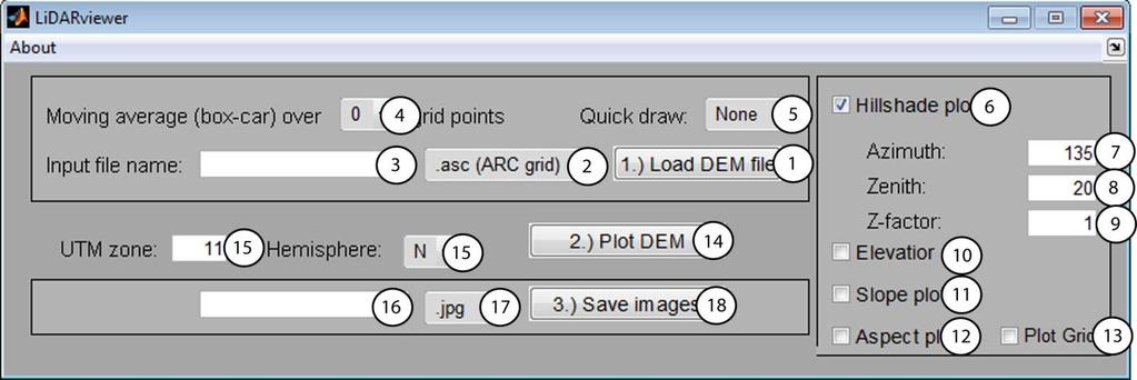 Figure S4. Screen shot of LiDARviewer. Circled numbers refer to list of different input options. 1. Push this button to load the input DEM.