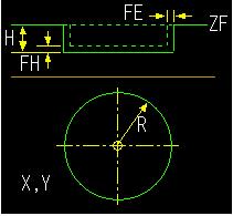 4.3 Screens Related to the Process Edit Functions Parameters for CIRCLE No. Display item Details Setting range 1 BASE POS X (X) Input the center position X of the circle. -99999.
