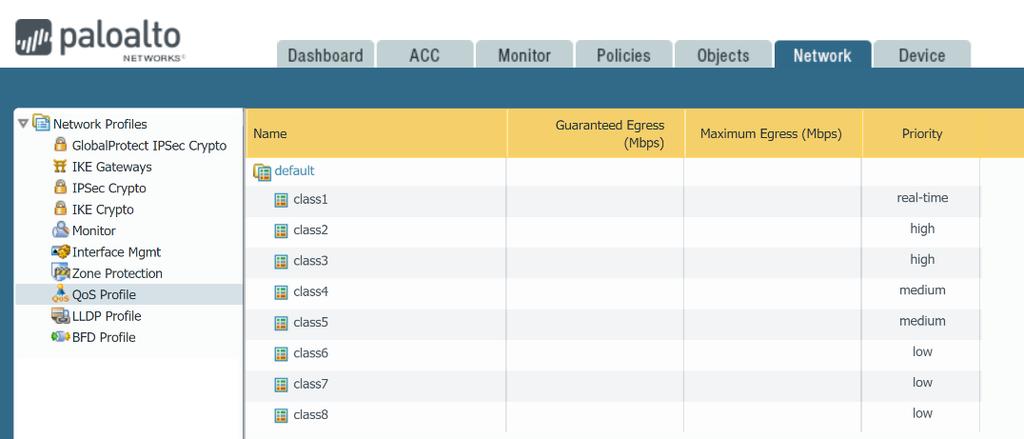 2. Configure QoS Profile 5 a. Purpose QoS profile is needed for defining bandwidth limits and priority for classes of service (up to eight).