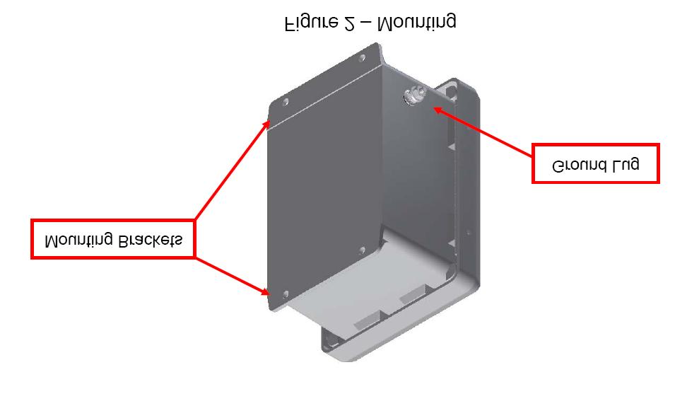 Section II Installation Mounting Instructions The DSB Series Switch Box is contained within a fiberglass or stainless steel junction box enclosure, NEMA 4X rated.