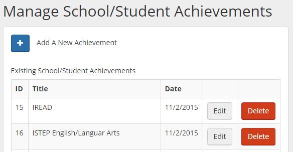 School/Student Achievements Student achievements is where you can add information about students or your school to