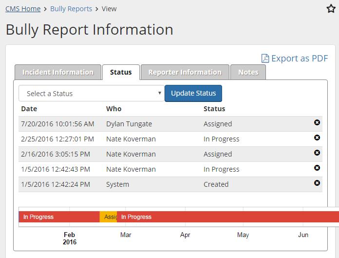 You also have the option to report the incident as a PDF and run a report on the number of bully reports submitted.