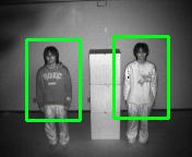 : Detecting pedestrians by learning shapelet feature.