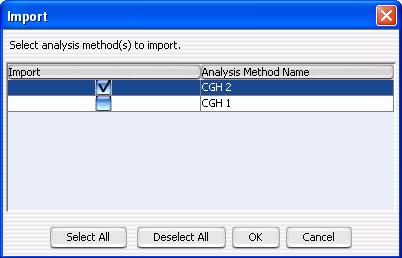 4 Workflow Reference Import Import Figure 70 Import dialog box Purpose: Used to select the analysis method(s) or workflow(s) to be imported from a selected workflow or analysis method file.