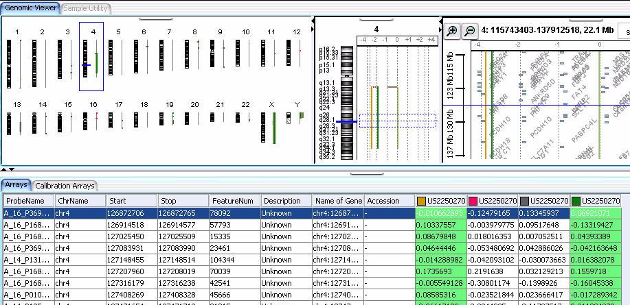 Getting Started 1 Quick-start instructions for analyzing CGH data in a workflow Table 1 Steps for setting