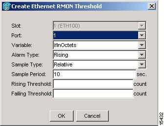 D441 Create Ethernet RMON Alarm Thresholds Chapter 21 DLPs D400 to D499 DLP-D441 Create Ethernet RMON Alarm Thresholds This task sets up RMON to allow network management systems (NMSs) to monitor