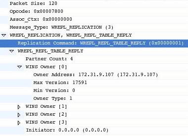 Table Query/Reply WREPL_REPL_TABLE_QUERY has no data