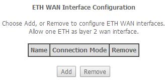 In this page, you can add or remove the DSL ETH Interfaces.