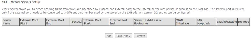 Click the Add Entries button in the Local Area Network (LAN) Setup page to display the DHCP Static IP Lease page.
