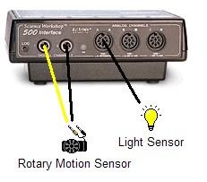 Mount the Light Sensor on the Aperture Bracket and plug the Light Sensor into the interface (See