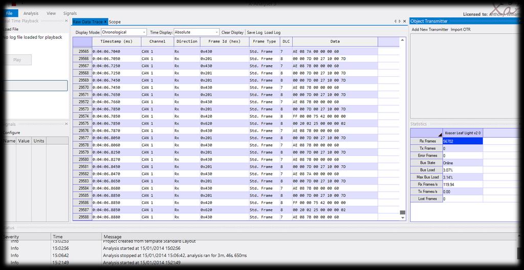 Look at CAN frame on X-Analyser 3 Data Length Code (DLC) Time arriving on the network CAN