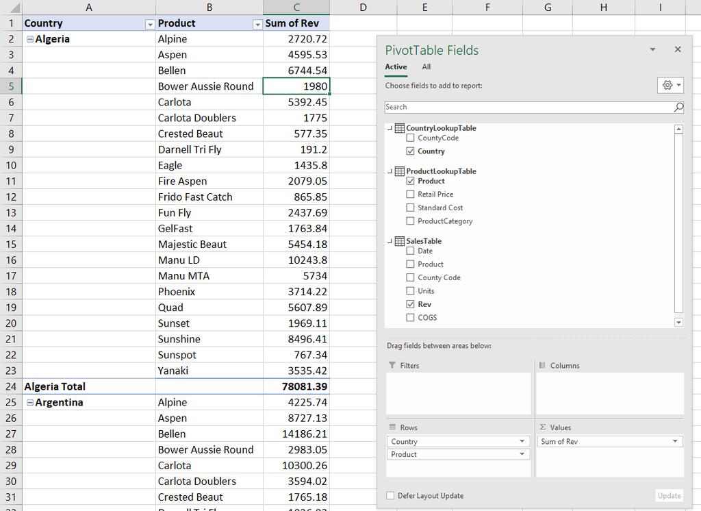 21) Step 5: Expand the tables and drag the Country field from the CountyLookupTable to Rows area, ProductCategory Field from the ProductLookupTable to Columns area and Rev Field from SalesTable to