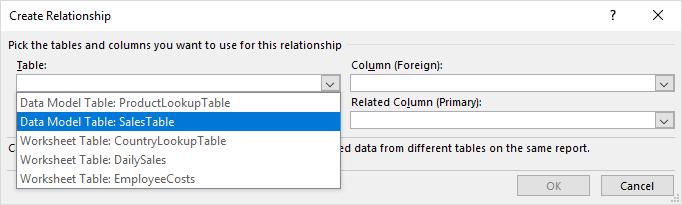 12) After creating the Relationship, the Manage Relationships dialog Box lists our first Relationship.