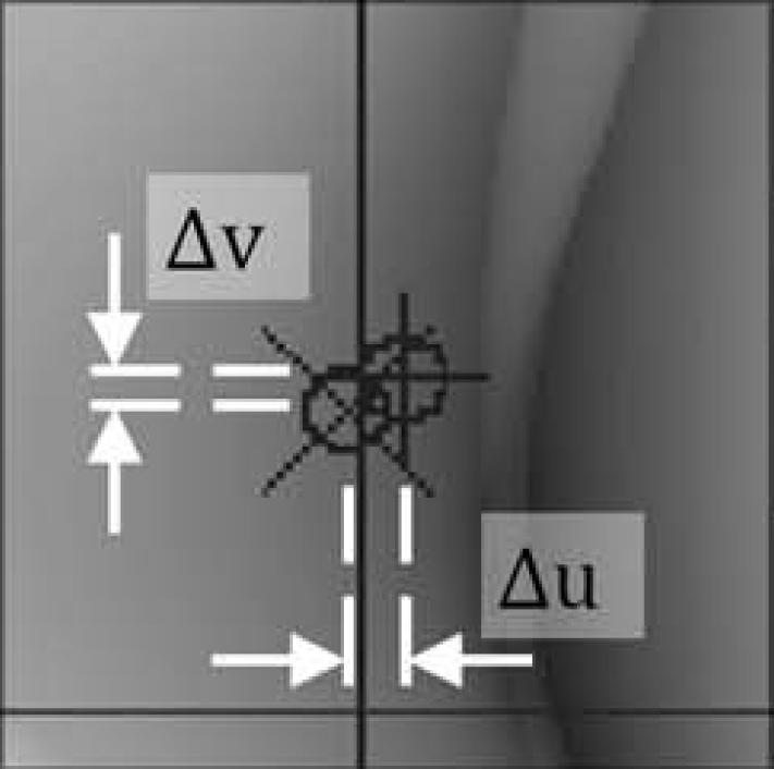 Marker-based Projection Shifting Detect position (u, v) (j) i of marker i = 1,.