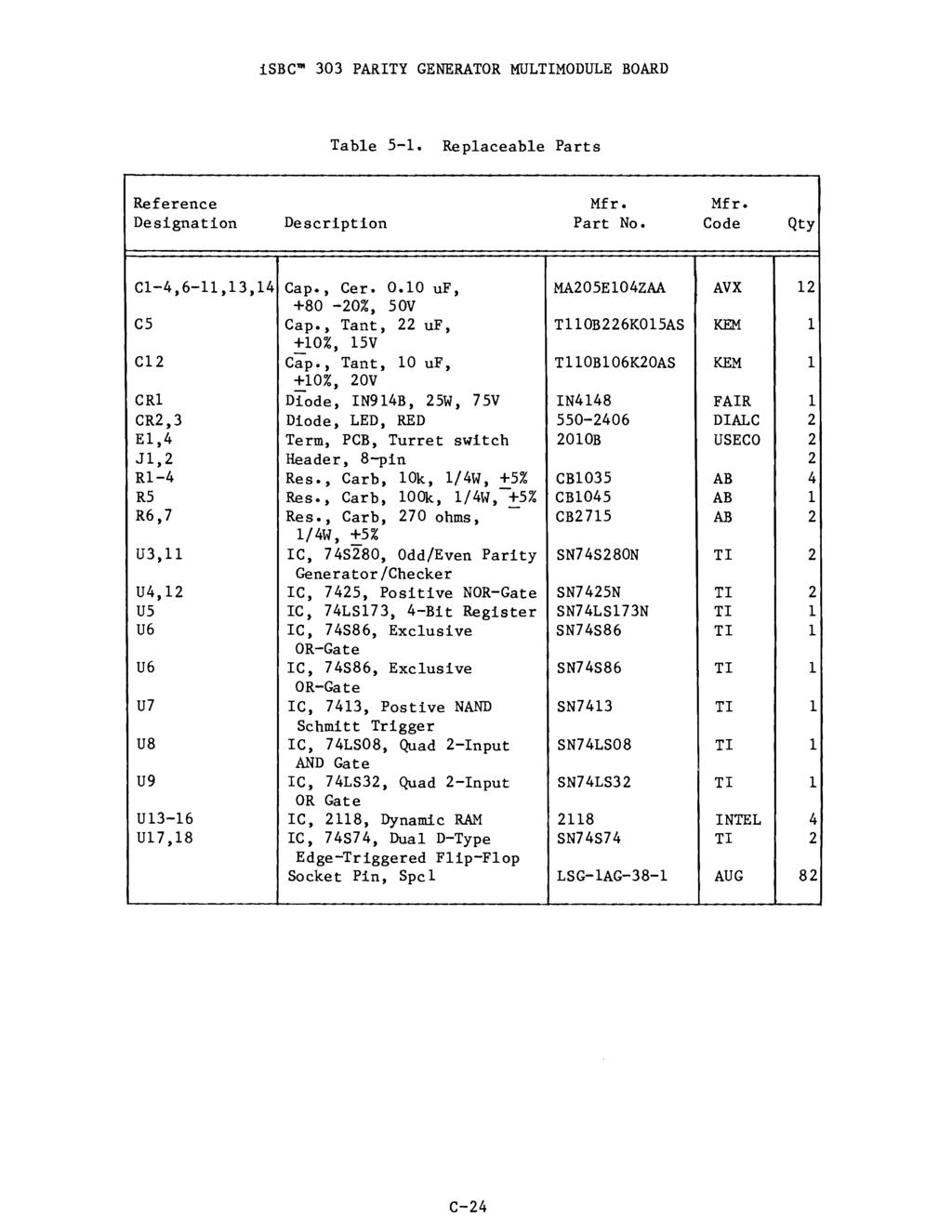 isbc 303 PARTY GENERATOR MULTMODULE BOARD Table 5-1. Replaceable Parts Reference Designation Description Mfr.