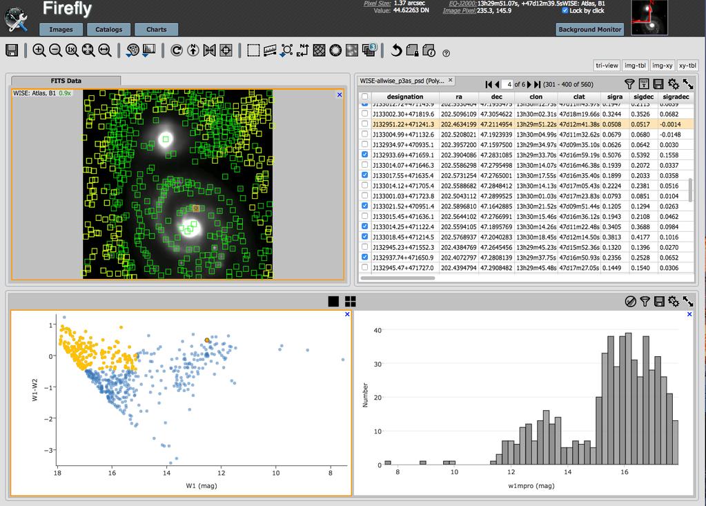 Data Visualization and Exploration Brushing and linking data displays: Images, tables, plots, and