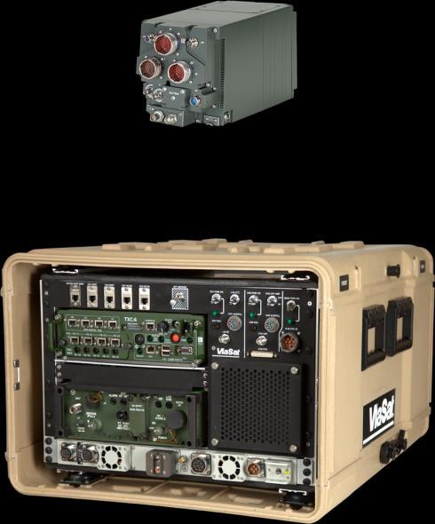 Move-Out and Jump-Off (MOJO) Multi-Link Gateway Three-Channel Communications Host Tactical Voice UHF/VHF SINCGARS,