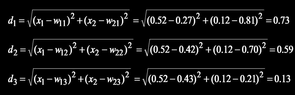 Example [ ] W = 0.27 [ 0.81 ] X = 0.52 0.12 1 [ ] W 2= 0.