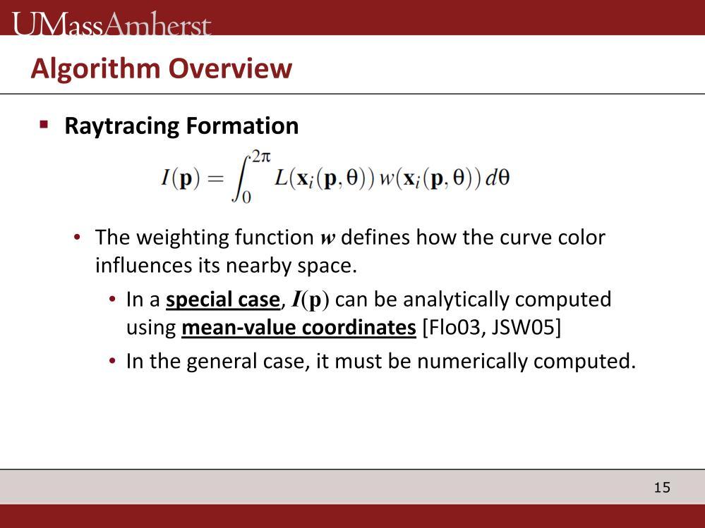 The weighting function w defines how the curve will influence its nearby space.