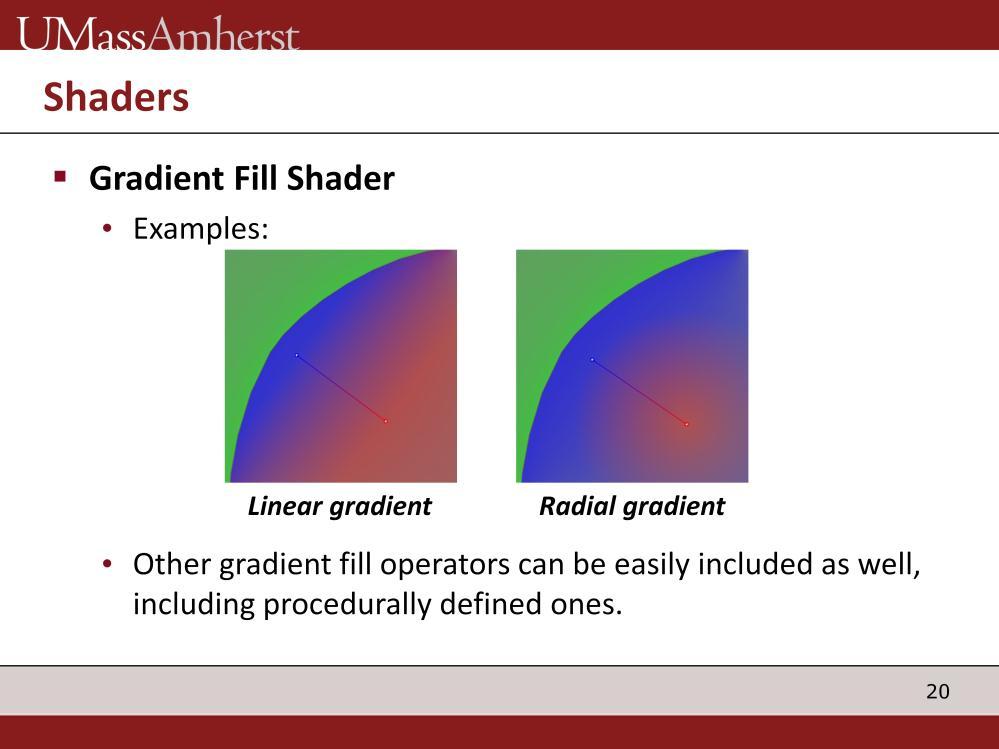 Here are two examples of the gradient fill shader.