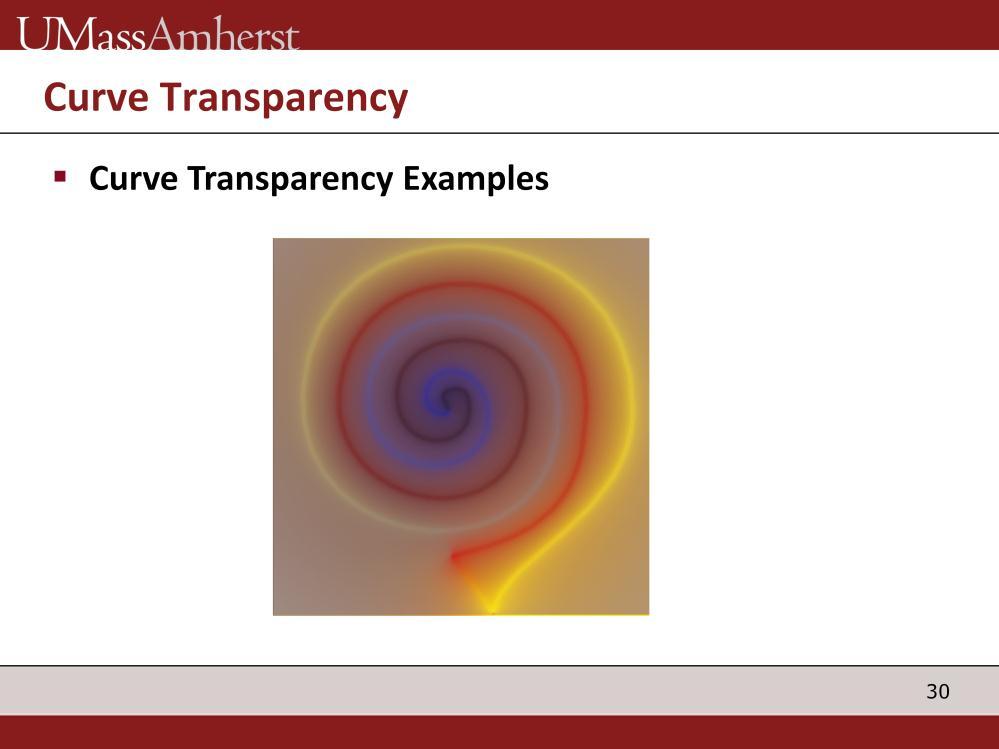 Here is an example that shows the effect of transparency. Initially the curve transparency is disabled.