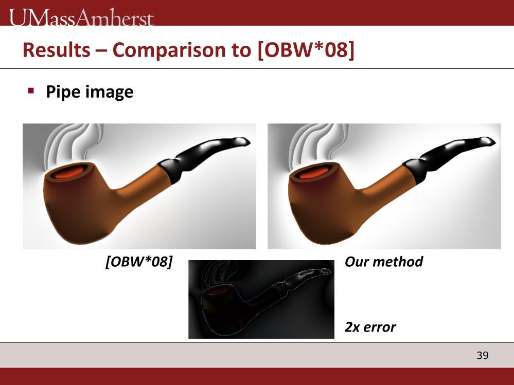 Here we compare the pipe image rendered using our method with the result obtained using the original diffusion curves.