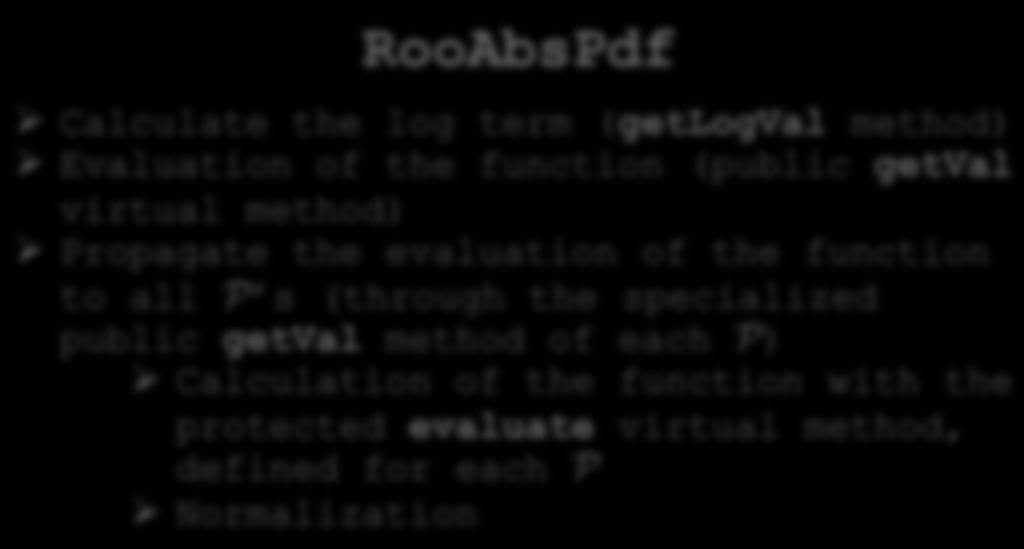 Read the variables of an event i RooAbsPdf