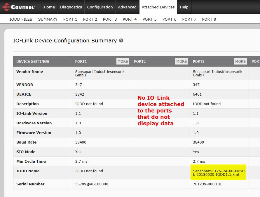 7.2. IO-Link Device Configuration Summary Page The IO-Link Device Configuration Summary page provides basic device configuration (device profile) information for ports with valid IO-Link devices