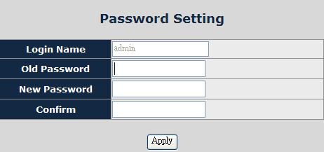 4.3.3 Password Setting This section provides password change Configuration of Industrial PoE Switch, please input the old password in Old Password space and input the new password in New Password