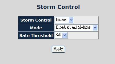 4.7 Storm Control The Storm Control function enables each port to drop broadcast packets (Destination MAC Address is FF-FF-FF-FF-FF-FF) after a continuous received broadcast packets counter count of
