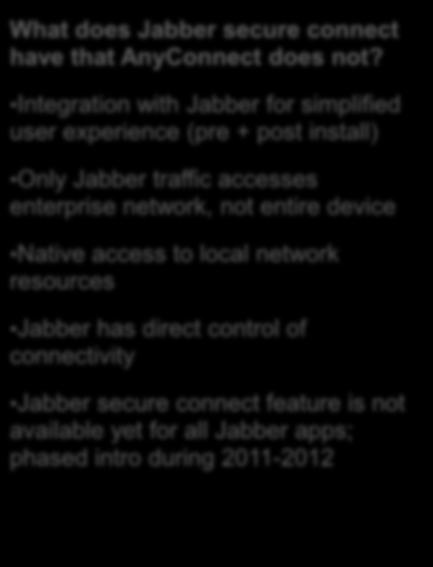 phased intro during 2011-2012 How are the Jabber secure connect feature and AnyConnect similar?