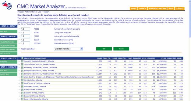 Generating Reports There are four types of reports that you can generate. Standard Rank Report, Standard Indexing Report, Top 50 Rank Report, and Top 50 Index Report.