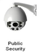 Camera Security