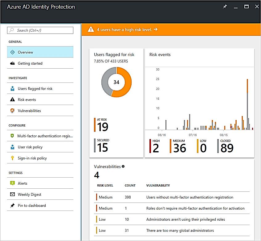 STEP 1: Monitoring Azure AD sign-in activities Discovering compromised identities with Azure Active Directory Identity