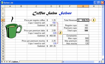Your forecasting problem is ready to go, so click the [Solve] button to calculate the result.