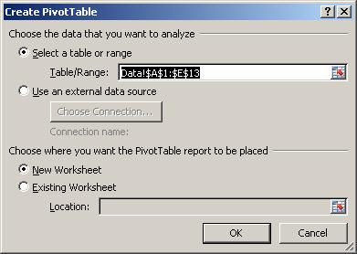 9.3 Create a PivotTable report To create a PivotTable report, use the PivotTable and PivotChart Wizard as a guide to locate and specify the source data you want to analyze and to create the report
