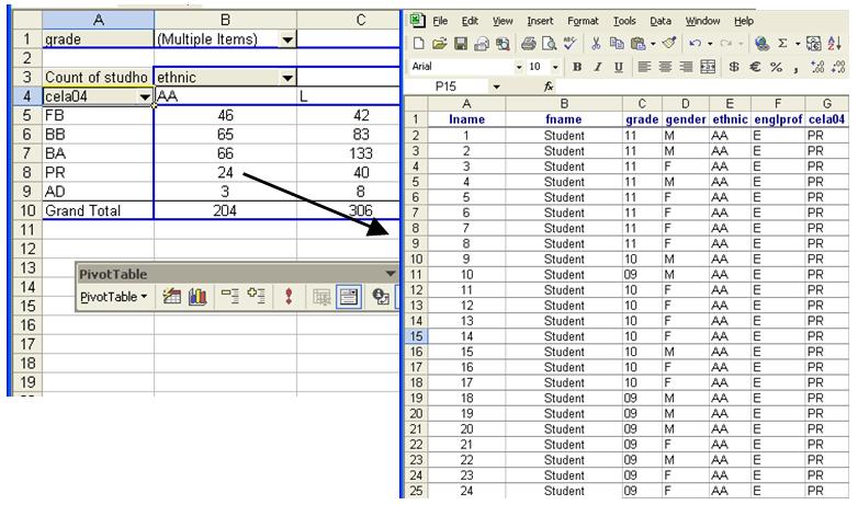 In the Field Setting box, select the calculation you want. Try percent of total, or percent of column as appropriate. You can set Show data as to Normal turns off custom calculation. 9.4.