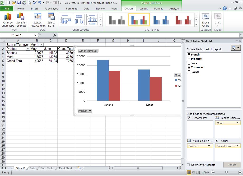 9.5.1 Create a PivotChart Report 1. Select a cell in a range of cells, or put the insertion point inside of a Microsoft Office Excel table. Make sure that the range of cells has column headings. 2.