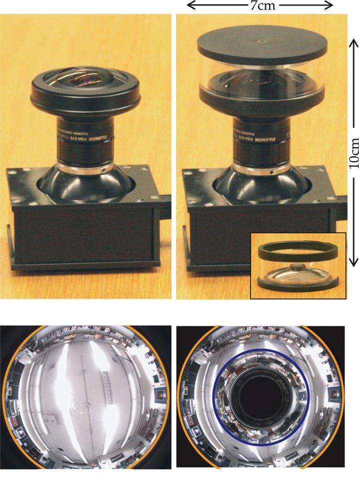 Cata-Fisheye Camera