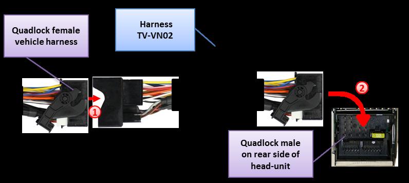 3.2. Connections to head-unit Remove the head-unit from the