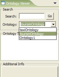 The next step is to use the Ontology Viewer in order to browse an Ontology. The Ontology Viewer connects to a KB node and lists the available ontologies ( Ontology combo box).