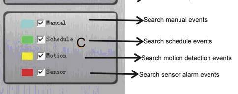 A: Search by date (range from Jan 1st, 1971 till now) B: Search in backup file and original file C: Search