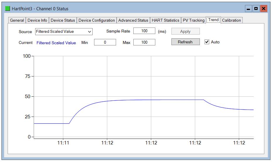 Diagnostics Figure 5.18 - Channel Status Trend Once the source or sample rate has been modified, the Apply button must be clicked for the changes to take effect.