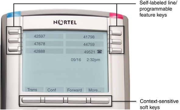 About the Nortel IP Phone 1140E About the Nortel IP Phone 1140E Your Nortel IP Phone 1140E brings voice and data to the desktop by connecting directly to a Local Area Network (LAN) through an