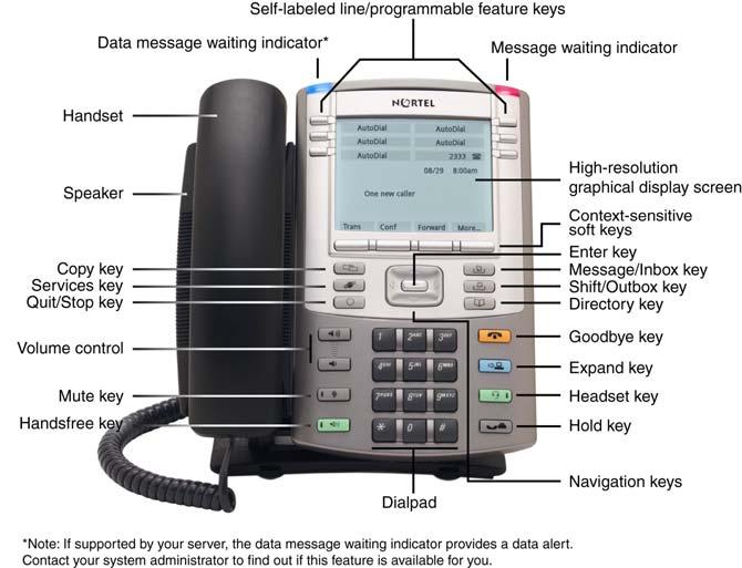 About the Nortel IP Phone 1140E Graphical XAS hearing aid compatibility wireless headset support using a Bluetooth 1.
