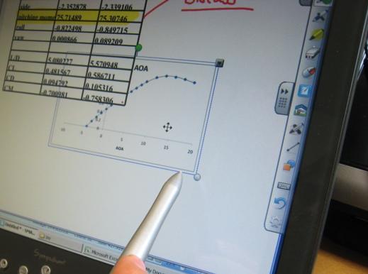 Objects can be resized using the sympodium pen. 1. Select the object with the sympodium pen. 2.